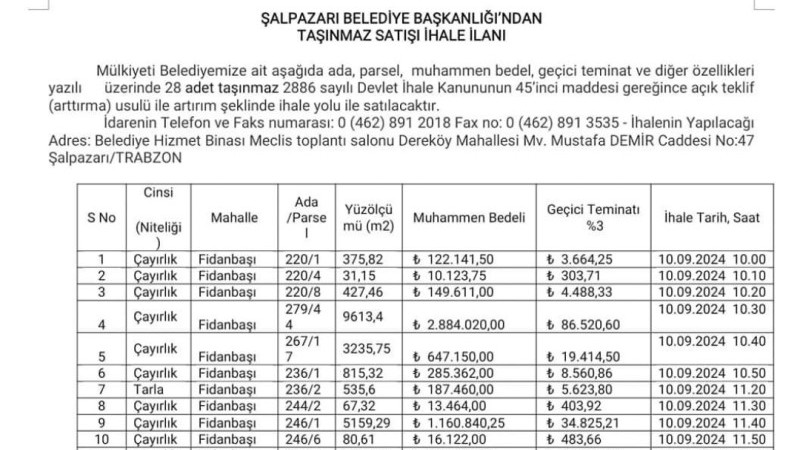 Şalpazarı Belediyesi Başkanlığı'ndan Taşınmaz Satışı İçin İhale İlanı